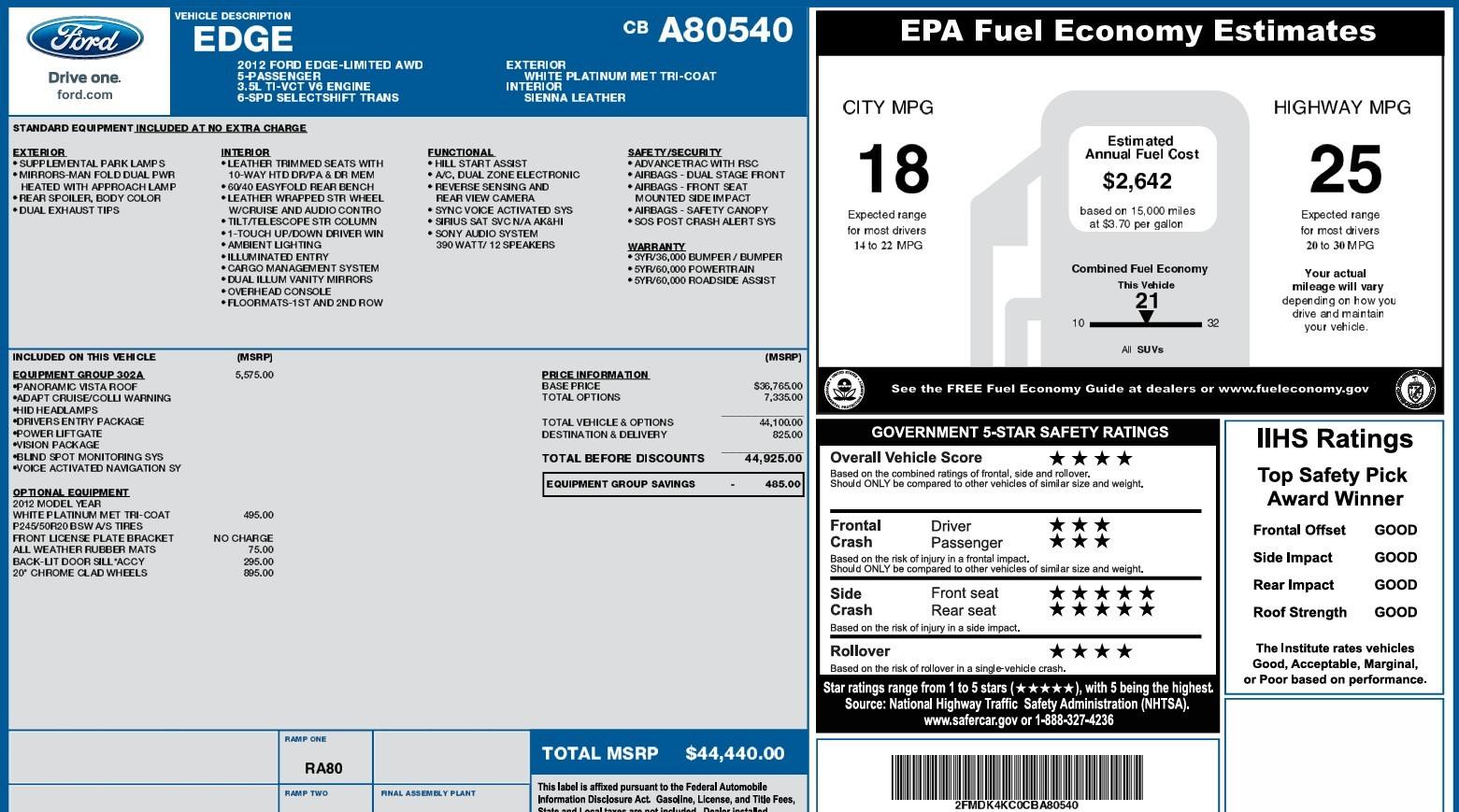 2012 Ford Edge Limited - Photo 26