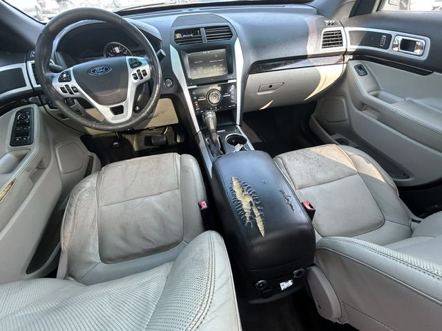 2015 Ford Explorer Limited FWD