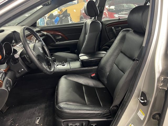 2005 Acura RL SH-AWD