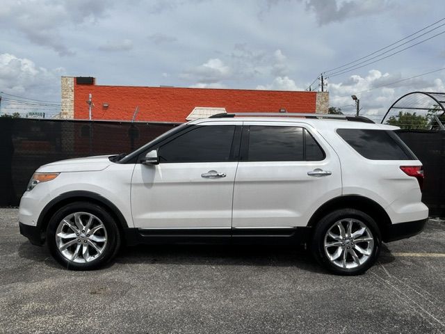 2015 Ford Explorer Limited FWD